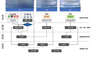 纪录终结！马丁内斯的阿根廷国家队不丢球时间定格在752分钟⏲️